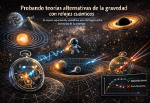 Experimento con relojes cuánticos pone a prueba teorías alternativas de la gravedad relojes cuánticos