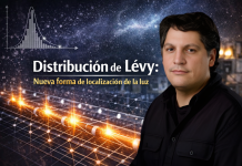 Distribución de Lévy: Investigación revela una singular forma de localización de la luz Distribución de Lévy
