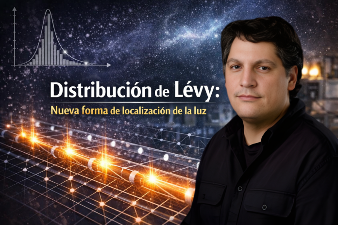 Distribución de Lévy